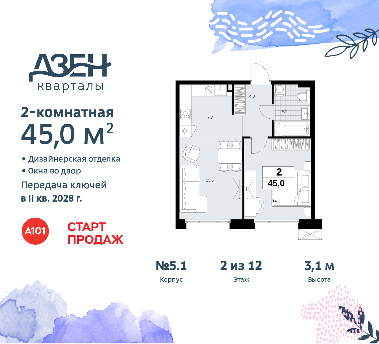 Объект по адресу Москва, Дзен-кварталы, 2.1 