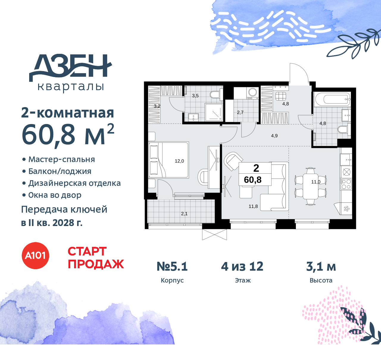 Объект по адресу Москва, Дзен-кварталы, 2.1 