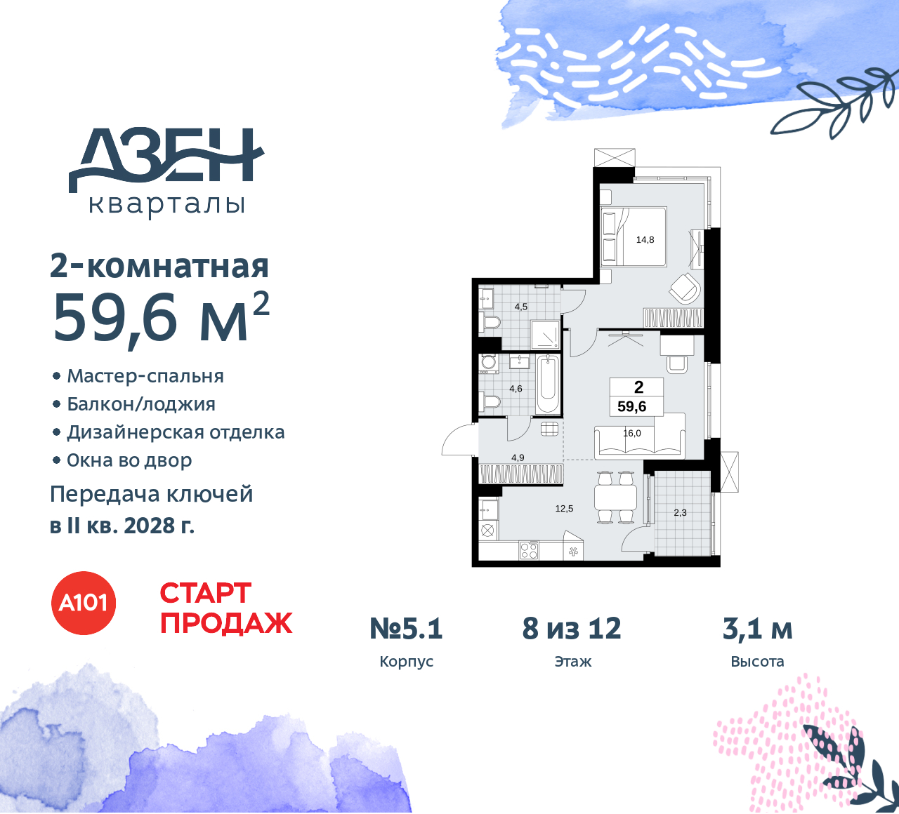 Объект по адресу Москва, Дзен-кварталы, 2.1 