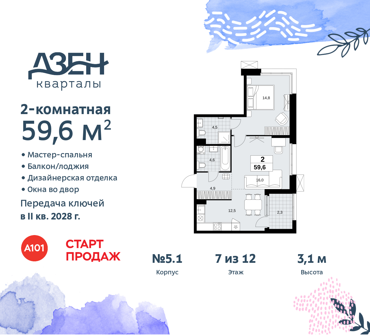 Объект по адресу Москва, Дзен-кварталы, 2.1 