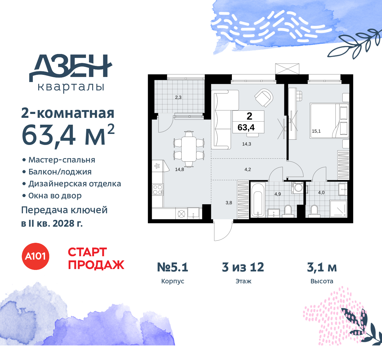 Объект по адресу Москва, Дзен-кварталы, 2.1 