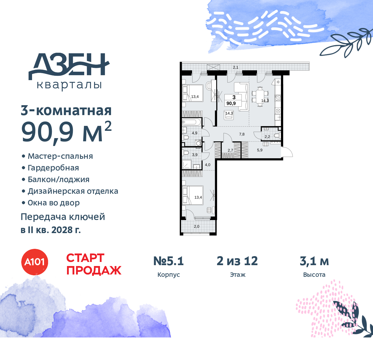 Объект по адресу Москва, Дзен-кварталы, 2.1 