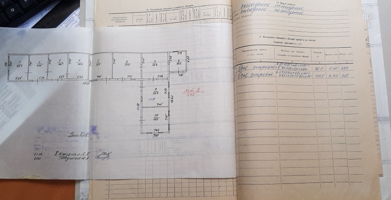 Объект по адресу Ставропольский край, Кировский р-н, Шоссейная ул, д. 5