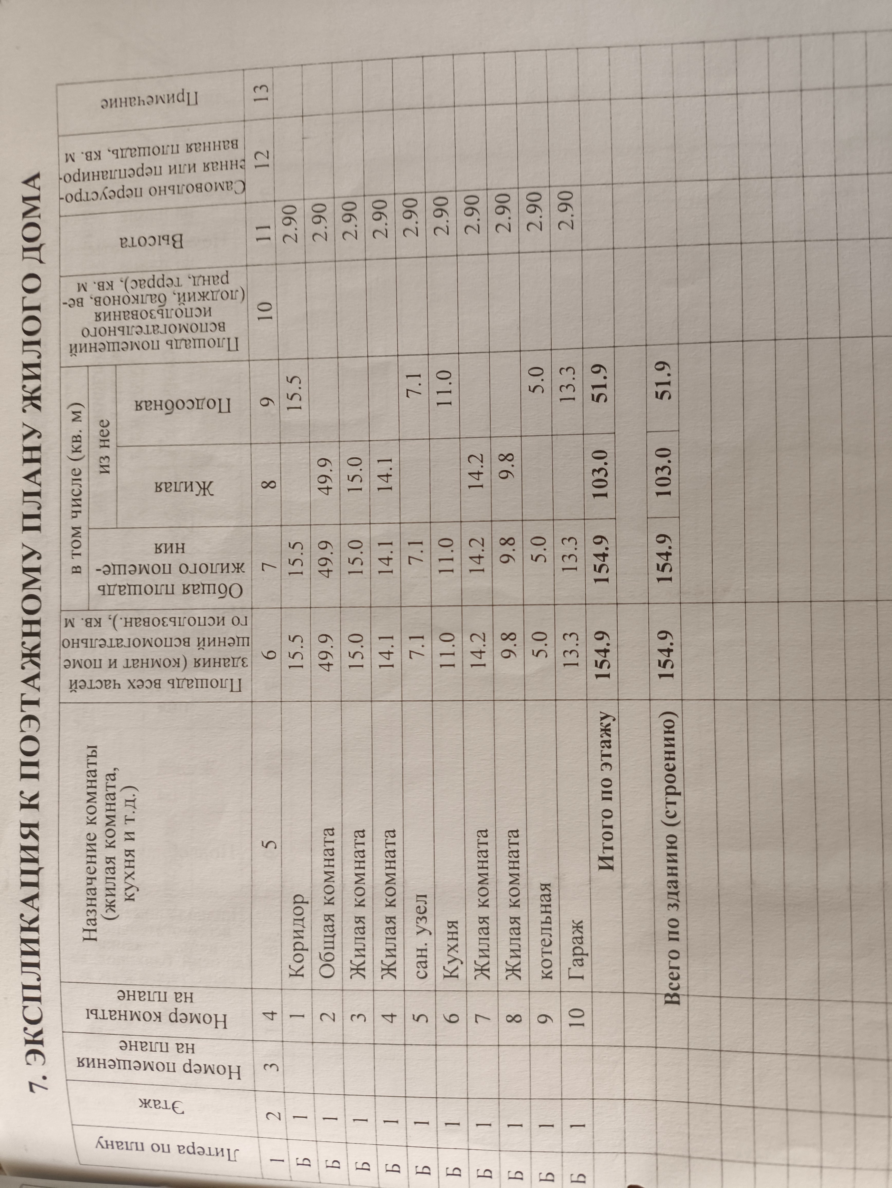 Объект по адресу Москва, Краснодарская улица, д.99 