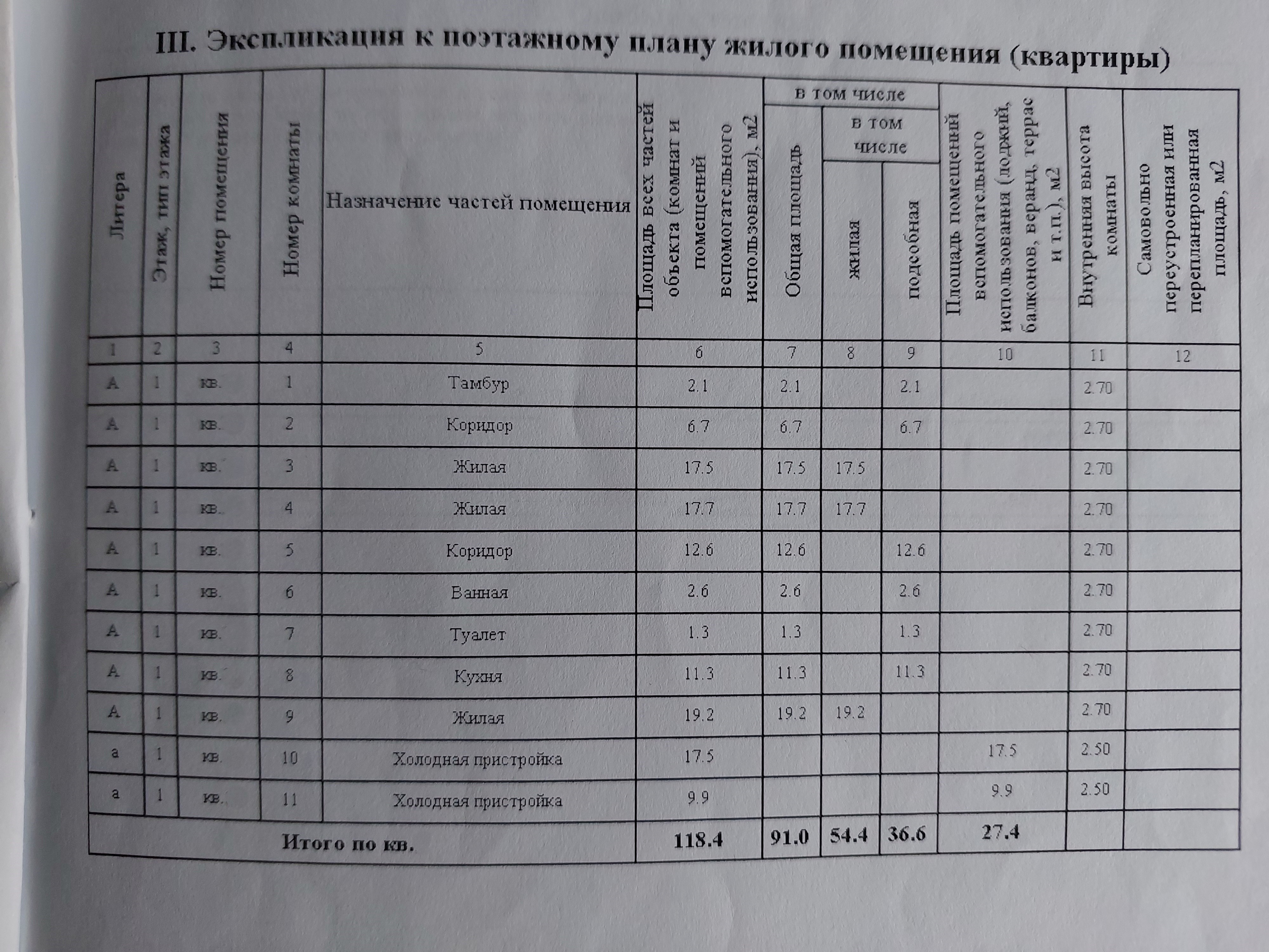 Объект по адресу Москва, Новоселов улица, д.10 