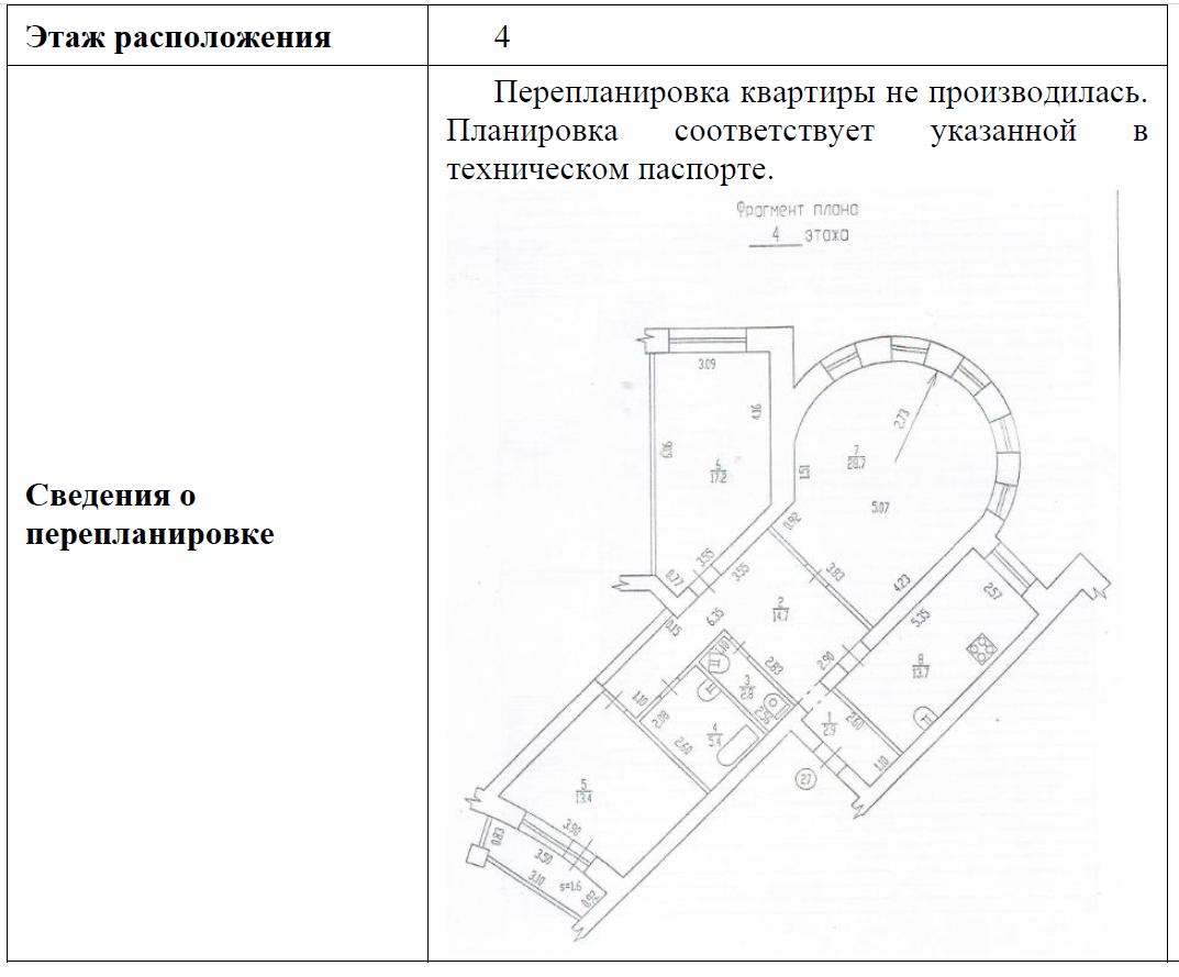 Объект по адресу Брянская обл, Советский р-н, Дуки ул, д. 37