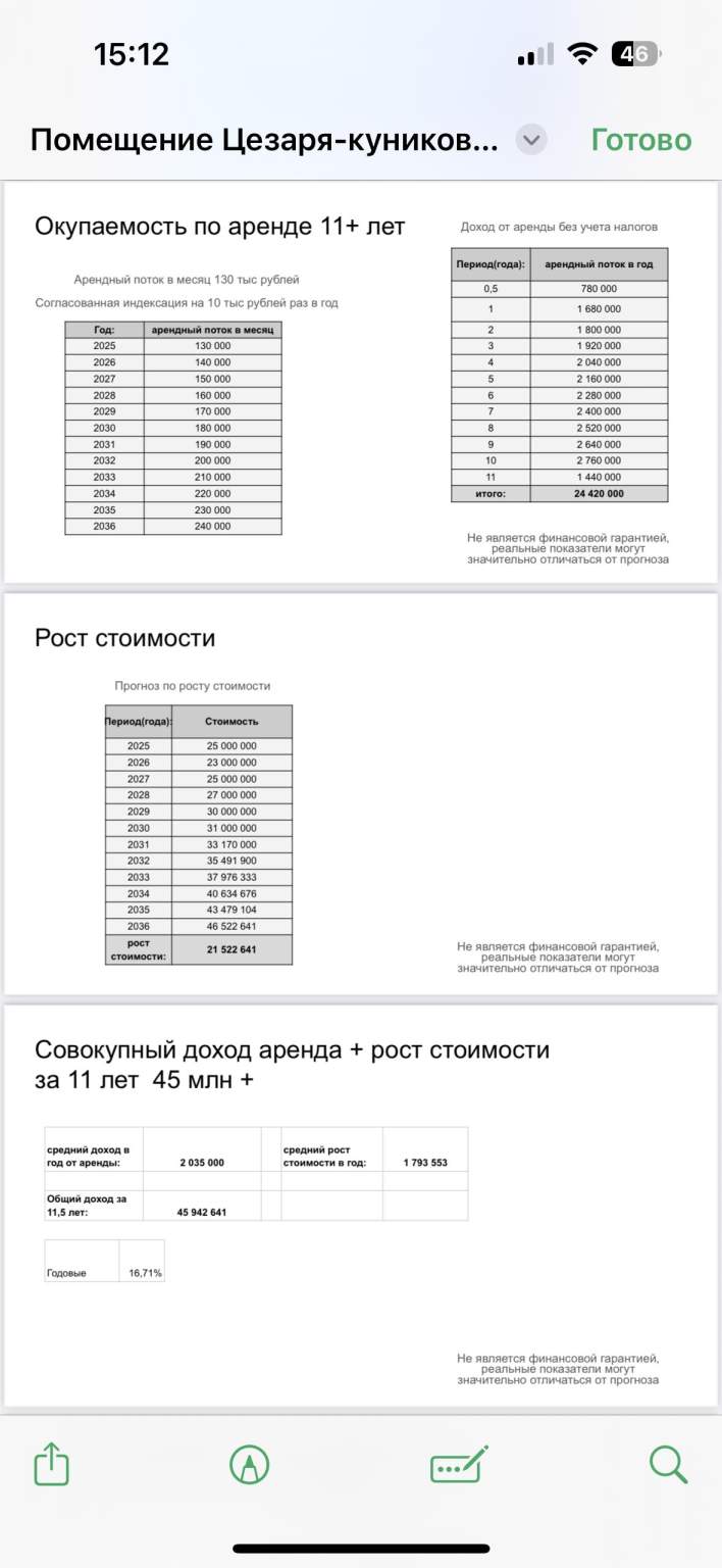 Объект по адресу Москва, им. Цезаря Куникова улица, д.24к.3 