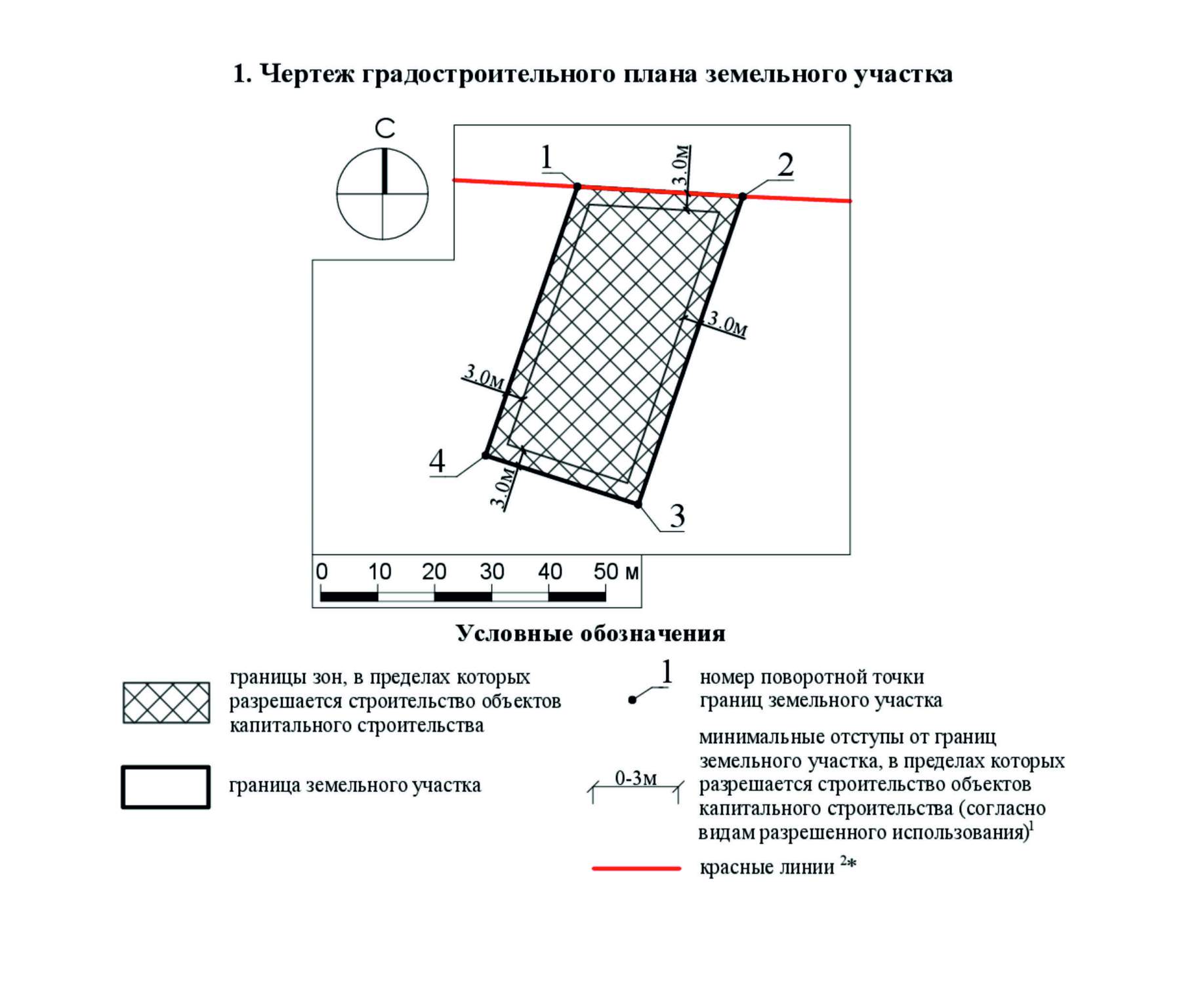 Объект по адресу Московская обл, Щелковский р-н, Краснознаменский п, Вокзальная ул
