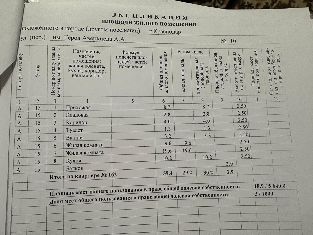 Объект по адресу Москва, им. Героя Аверкиева А.А. улица, д.10 