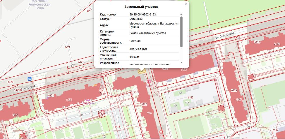 Объект по адресу Москва, Лукино улица 
