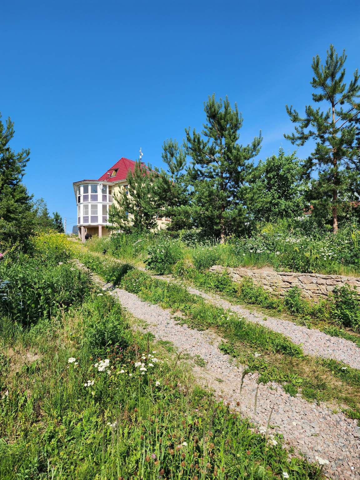 Объект по адресу Москва, д.43 