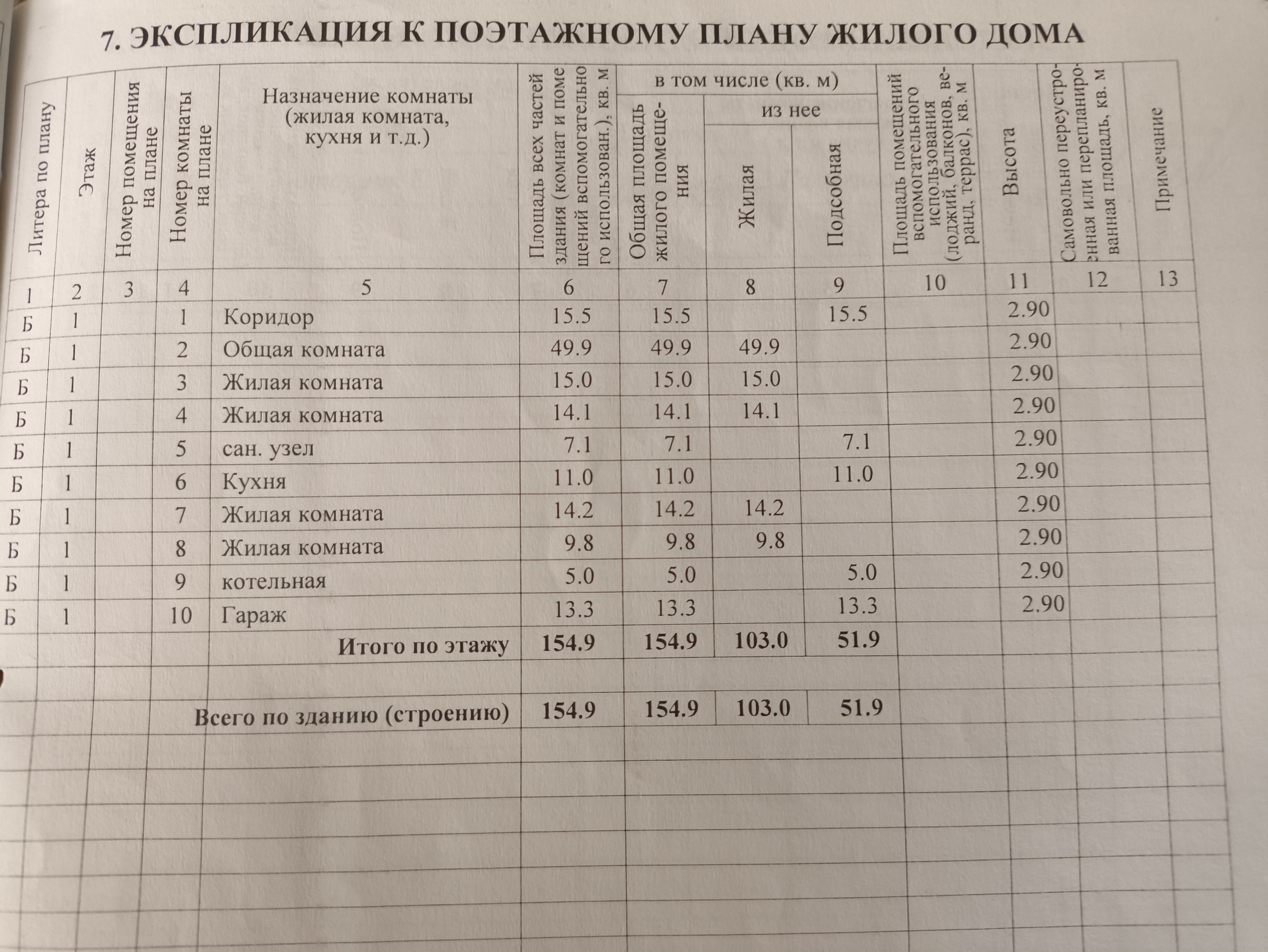 Объект по адресу Москва, Кооперативная улица, д.99 