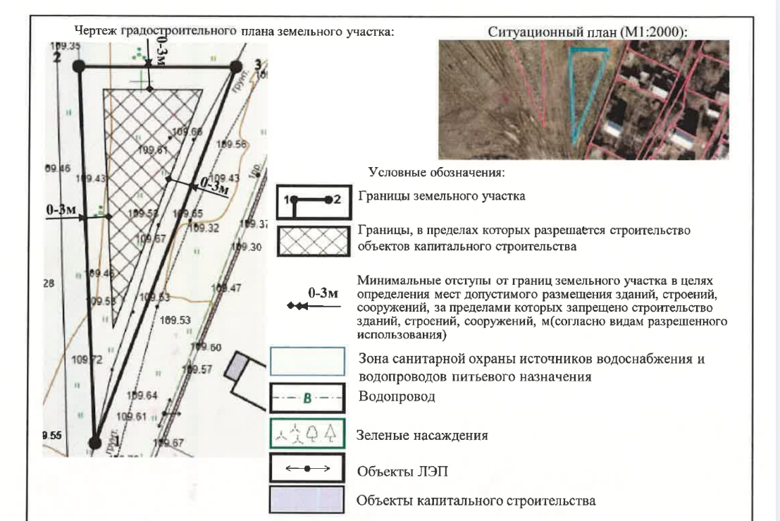 Объект по адресу Севастополь, 2-я Эдельвейсовая улица 