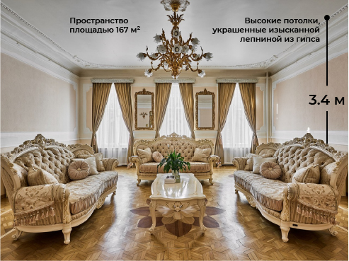 Фото квартиры по адресу Санкт-Петербург, Рубинштейна улица, д.4 