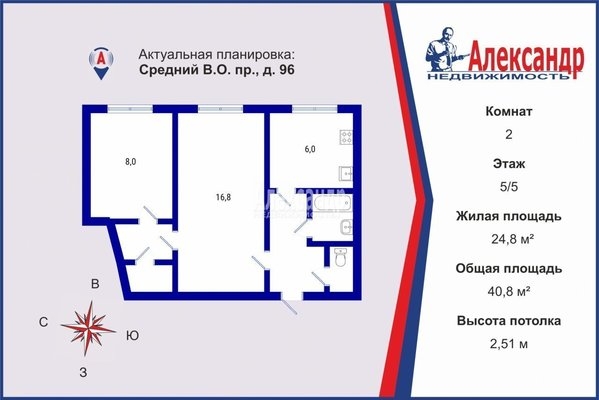 Объект по адресу Санкт-Петербург г, Средний В.О. пр-кт, д. 96