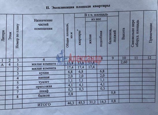 Объект по адресу Москва, Черная Речка мкр, д. 12 