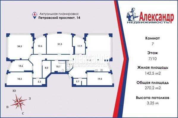 Объект по адресу Санкт-Петербург г, Петровский пр-кт, д. 14