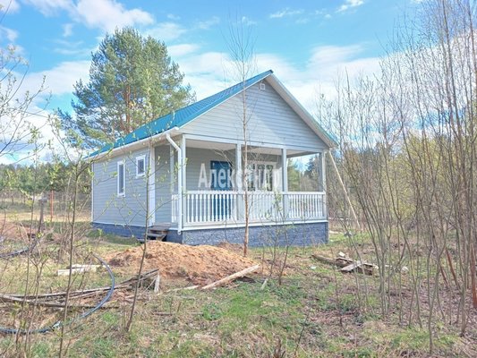Объект по адресу Москва, Яровщина д, 37Б 
