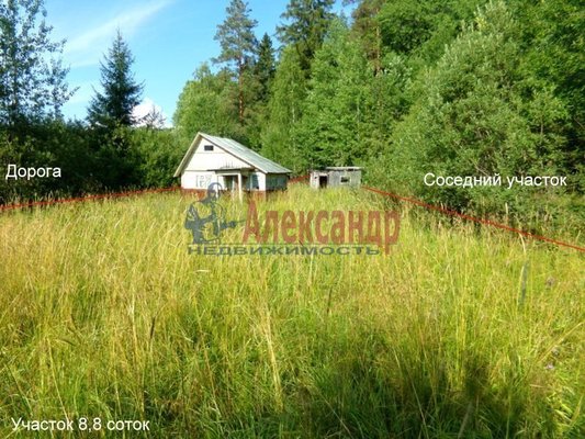 Объект по адресу Москва, Росинка снт 