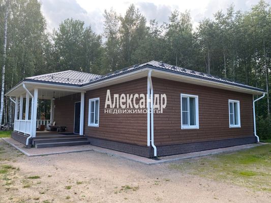 Объект по адресу Москва, Мельничные ручьи п 