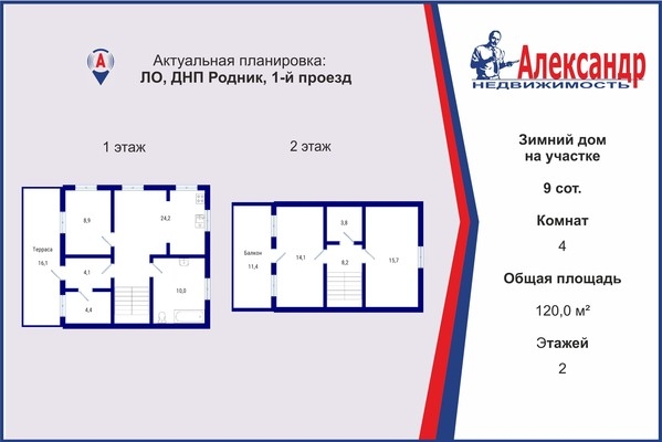 Объект по адресу Ленинградская обл, Гатчинский р-н, 1-ый пр-д, д. 2/1