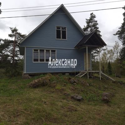 Объект по адресу Москва, Гранитное п 