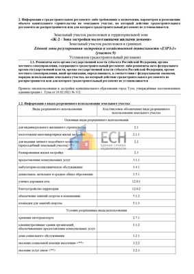 Объект по адресу Тульская обл, Центральный р-н, Льва Толстого ул, д. 104