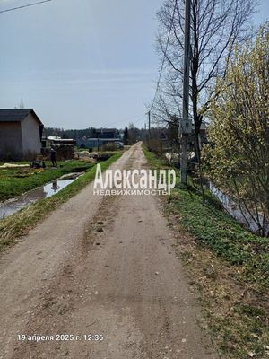 Объект по адресу Москва, СНТ Надежда массива пос. Приладожский тер, 879 