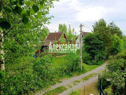 Объект по адресу Москва, СНТ Символ массива Форносово тер, 42 