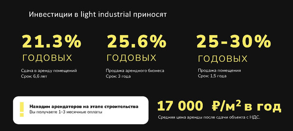 Объект по адресу Москва, Лыткарино г, 60 
