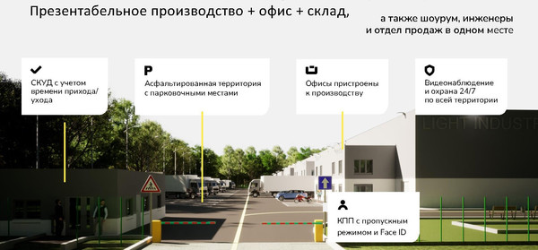 Объект по адресу Москва, Лыткарино г, 60 