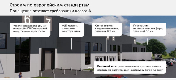 Объект по адресу Москва, Лыткарино г, 60 