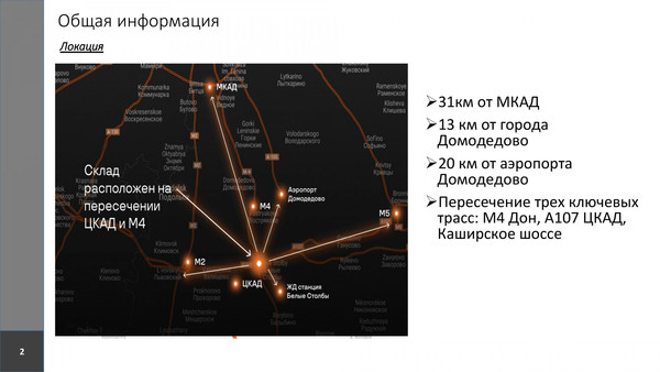Объект по адресу Москва, Белые Столбы мкр 