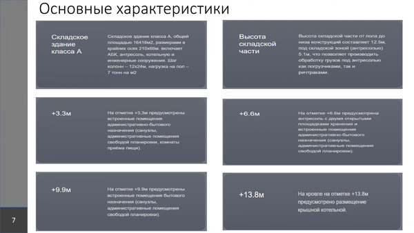 Объект по адресу Москва, Белые Столбы мкр 
