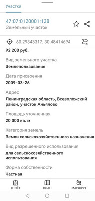 Объект по адресу Москва, Аньялово д 