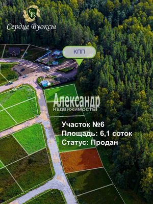 Объект по адресу Москва, Четверяково д, 6 