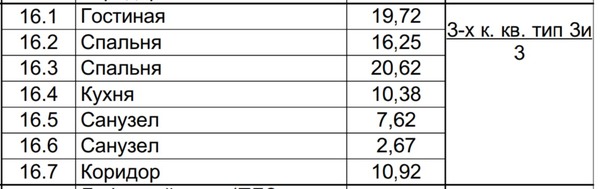Объект по адресу Москва г, Русаковская ул, д. 2