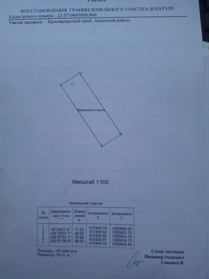 Объект по адресу Краснодарский край, Анапский р-н, Куток х, Летняя ул