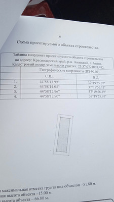 Объект по адресу Москва, Воскресенский х 