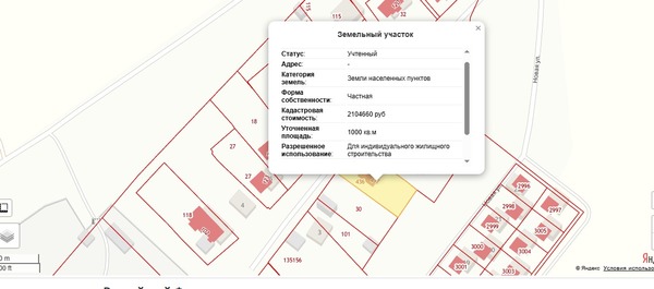 Объект по адресу Москва, Харитоново д, 7ка 