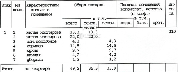 Объект по адресу Москва г, Ленинградский пр-кт, д. 2