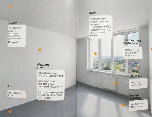 Фото квартиры по адресу Татарстан Респ, Советский р-н, Родины ул, д. 20