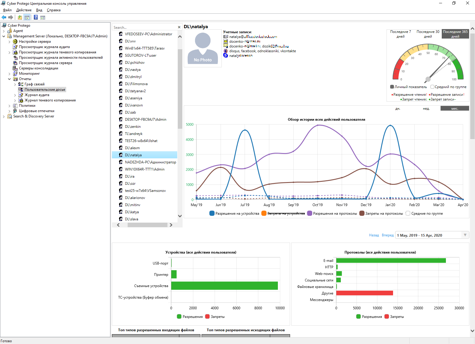КИБЕР Протего