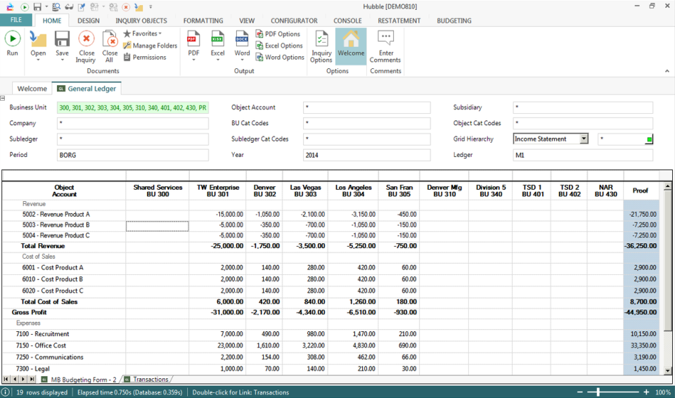 Hubble характеристики