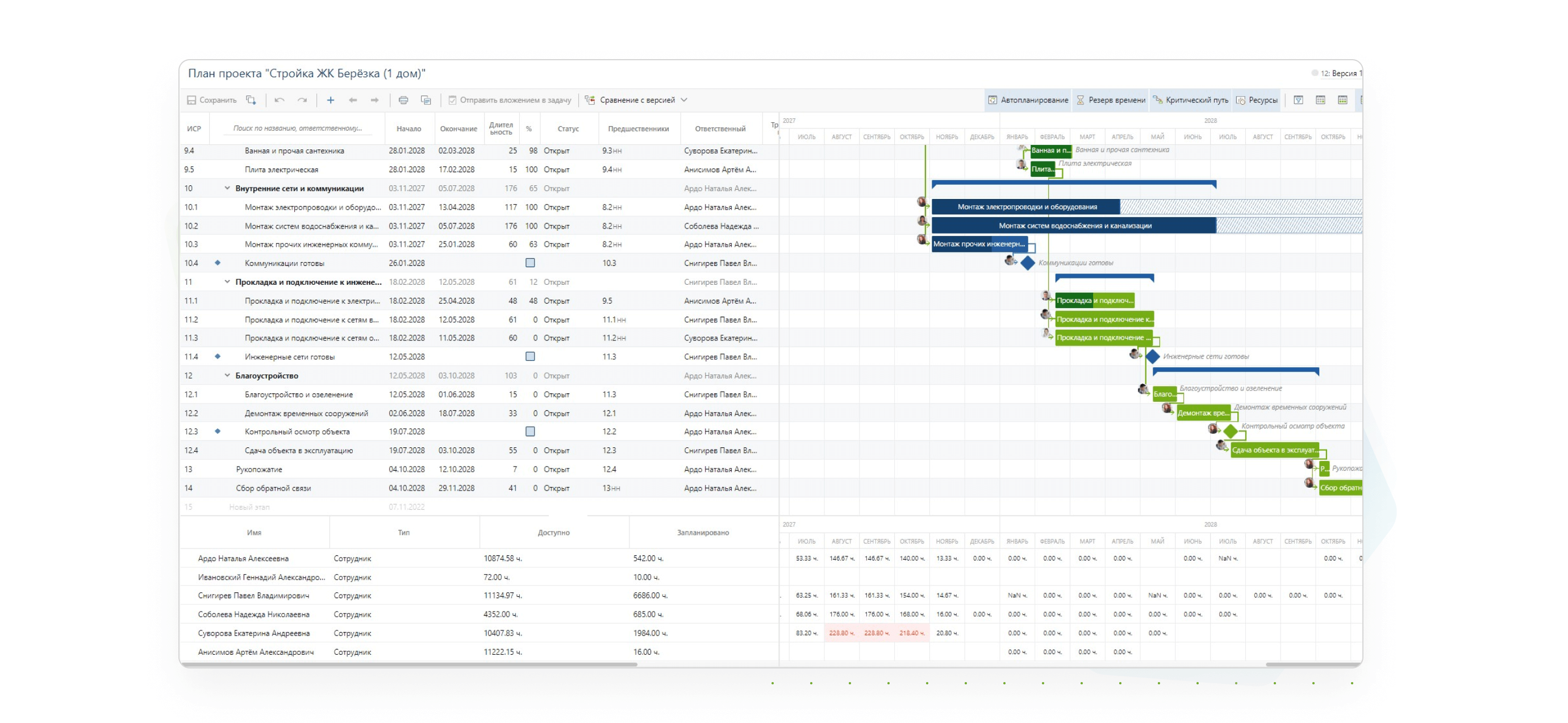 Directum Projects подбор