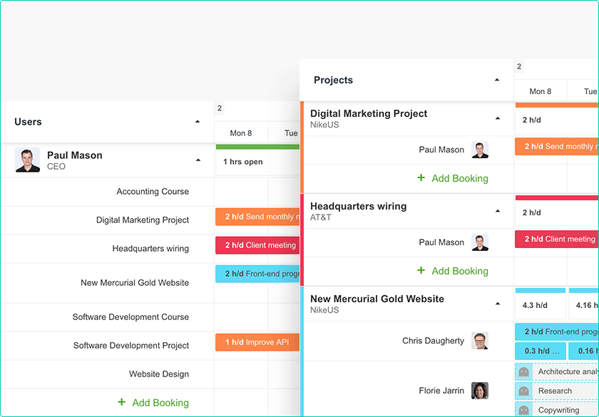 Paymo характеристики