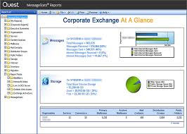 Dell Cloud Manager программа