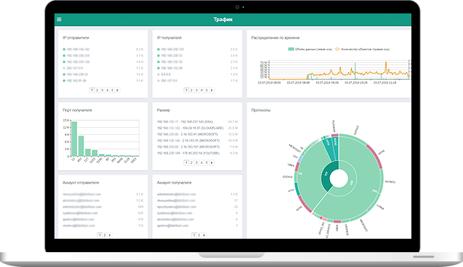 Гарда Монитор
