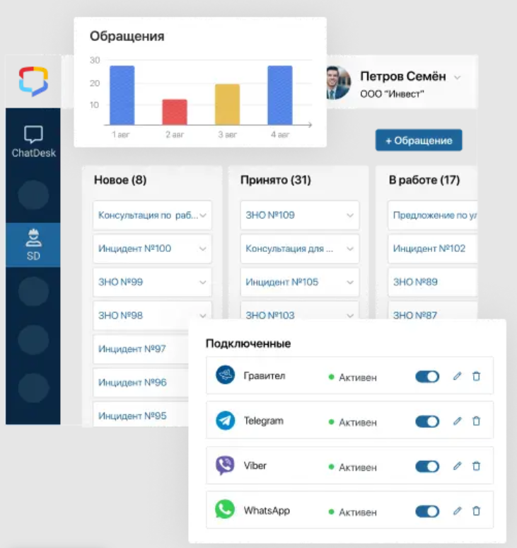 ELMA ChatDesk программа