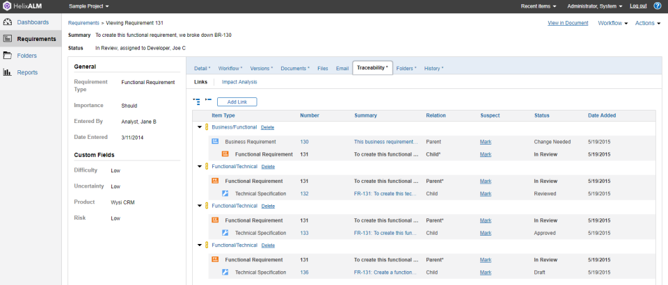 Helix RM сравнение